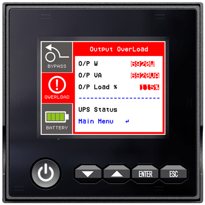 Red LCD warning screen